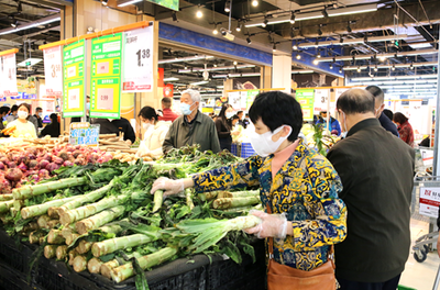 农副产品销售的市场现状与发展前景